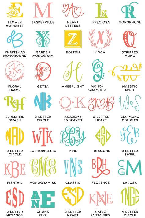 monograms for makers.